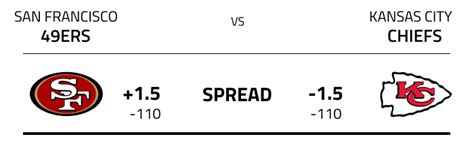 nfl odds lines|NFL Odds, Betting Lines & Point Spreads .